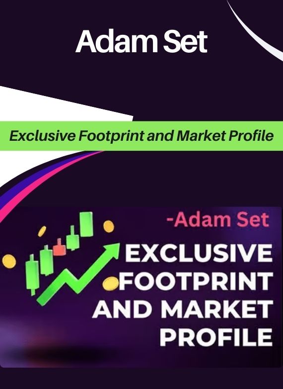 Adam Set – Exclusive Footprint and Market Profile