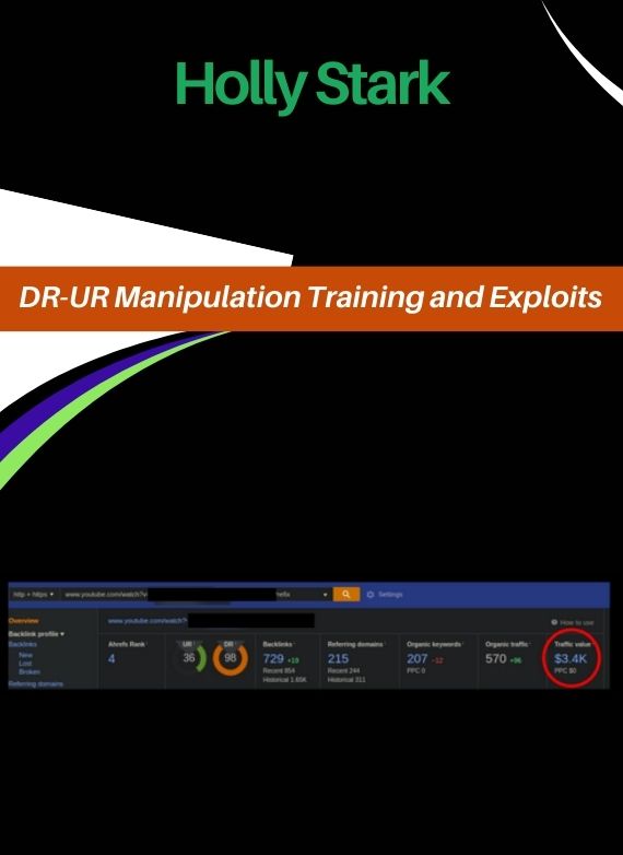 Holly Stark – DR-UR Manipulation Training and Exploits