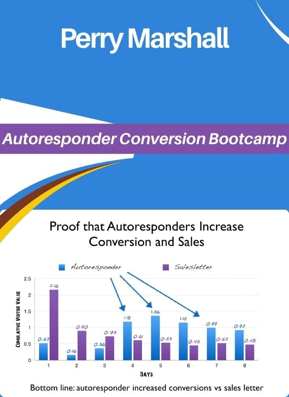 Perry Marshall – Autoresponder Conversion Bootcamp